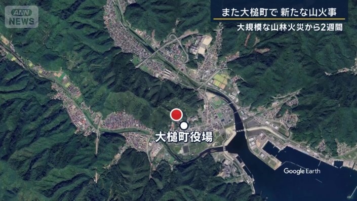 出火した場所