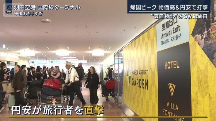 円安の影響