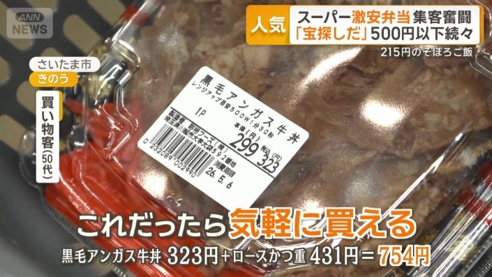 「これだったら気軽に買える」