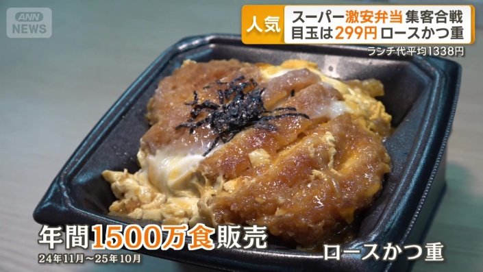 年間1500万食を販売