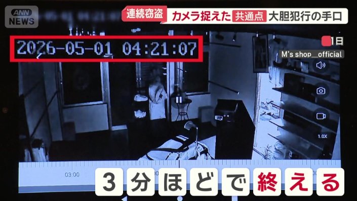 わずか3分ほどで犯行を終えている