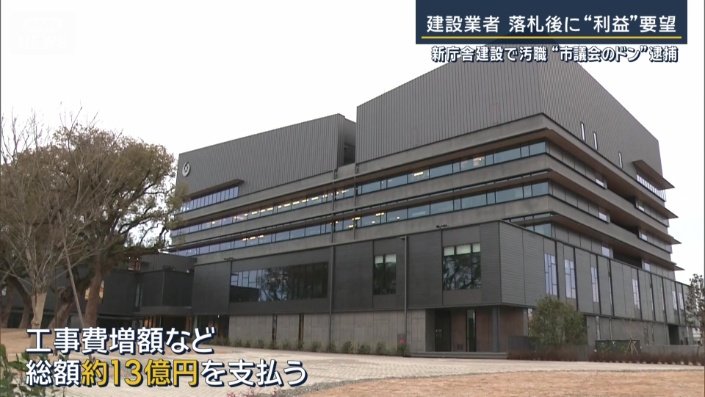 八代市