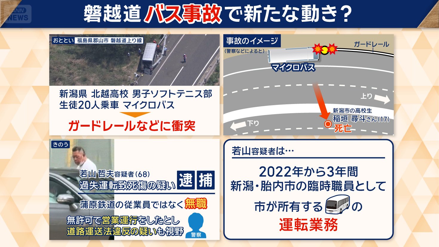 道路運送法違反の疑いも