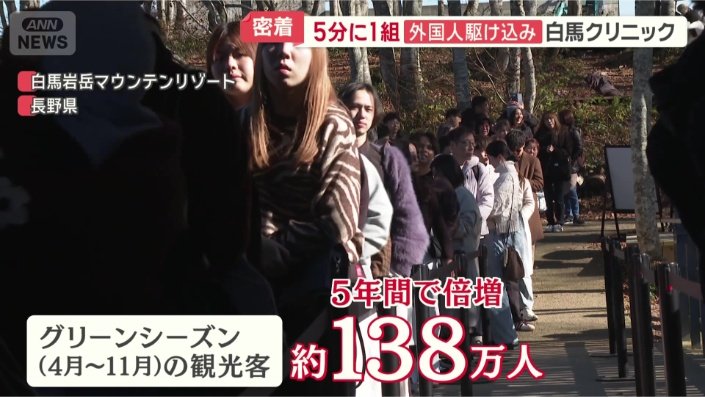 インバウンドの増加とともに…