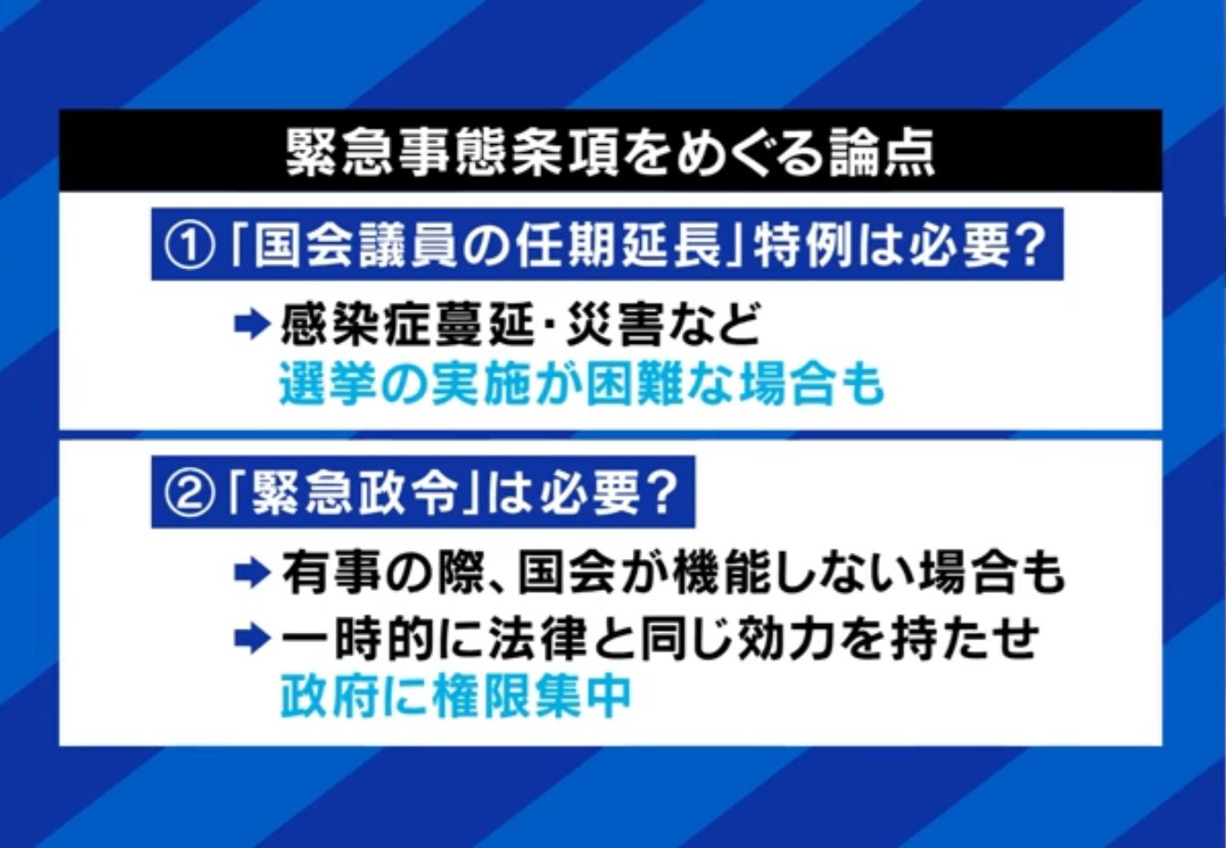 緊急事態条項をめぐる論点