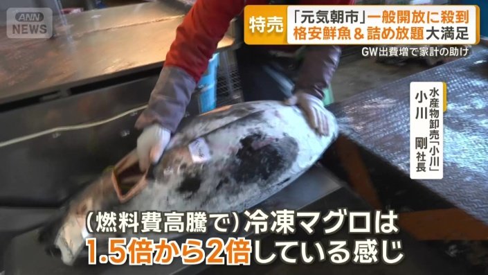 売る側の涙ぐましい努力