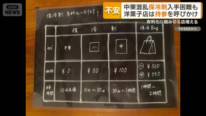 保冷剤の有料化に踏み切る洋菓子店