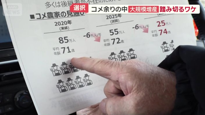 農水省の資料を元に涌井さんが作成した資料