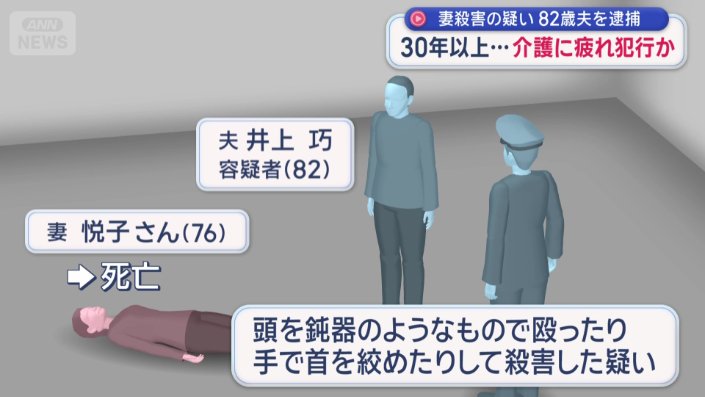 警察が自宅を訪れると、倒れている妻を発見