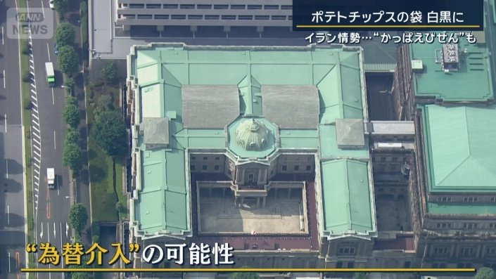 為替介入の可能性
