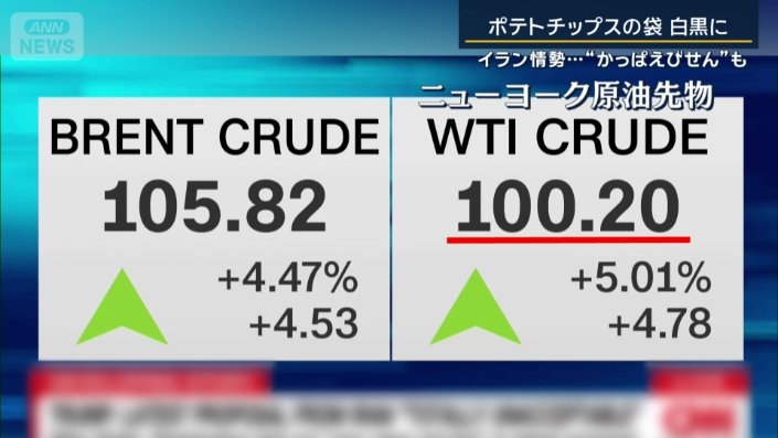 原油先物価格