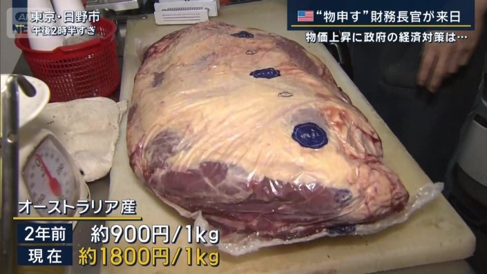 物価上昇の影響