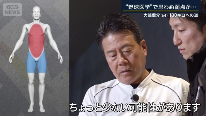 思わぬ落とし穴