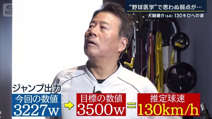 「3500ワットぐらいあると130キロいける」」