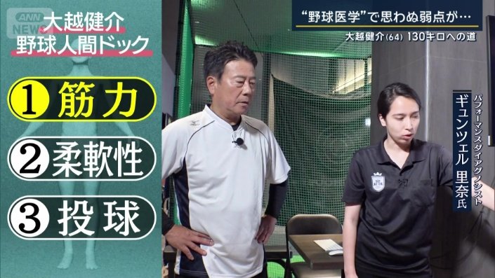 球速を出すために不可欠な筋力の測定