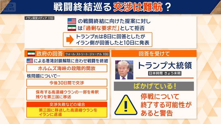 戦闘終結巡る交渉は難航?