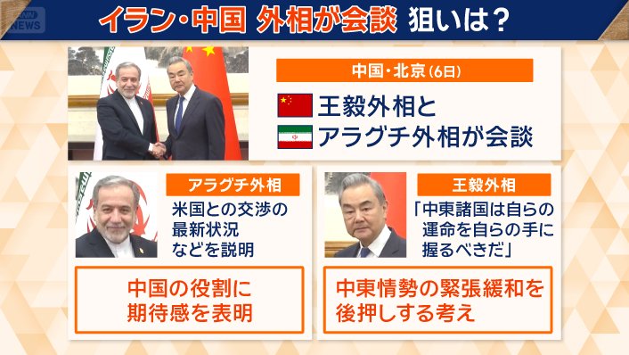 イラン・中国 外相が会談 狙いは?