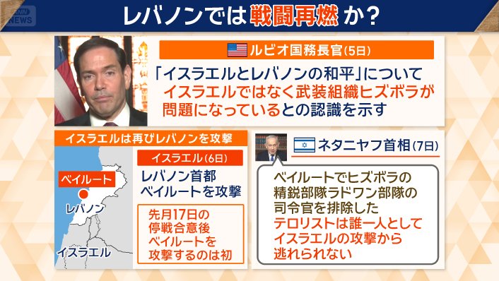 レバノンでは戦闘再燃か?