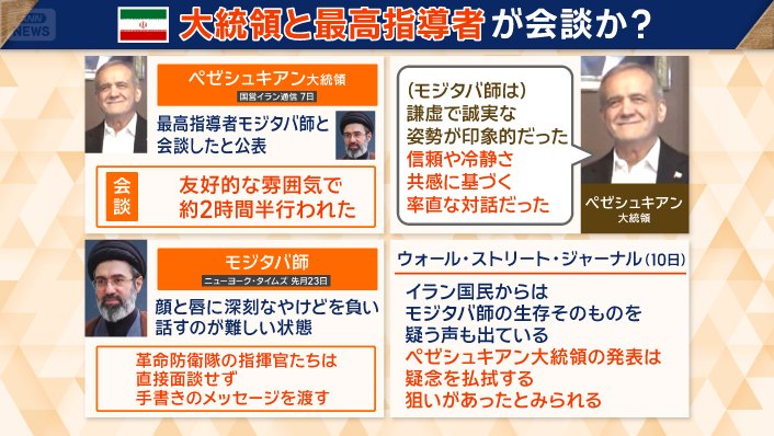 イラン大統領と最高指導者が会談か?