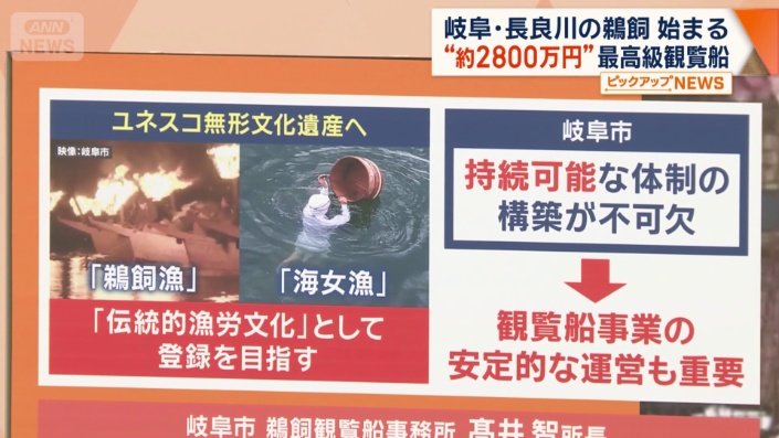 ユネスコ無形文化遺産へ