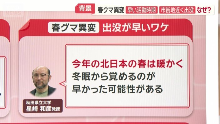 例年と比べて、春グマの出没が早まっている理由