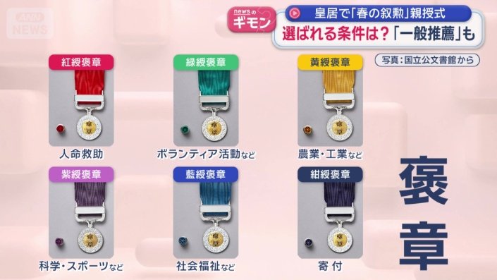 褒章とは？