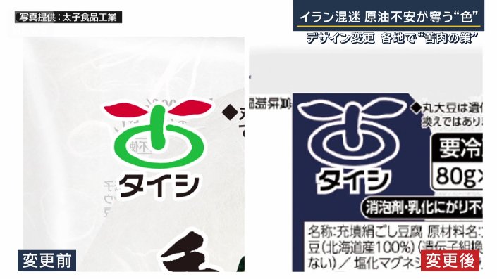 パッケージのロゴ