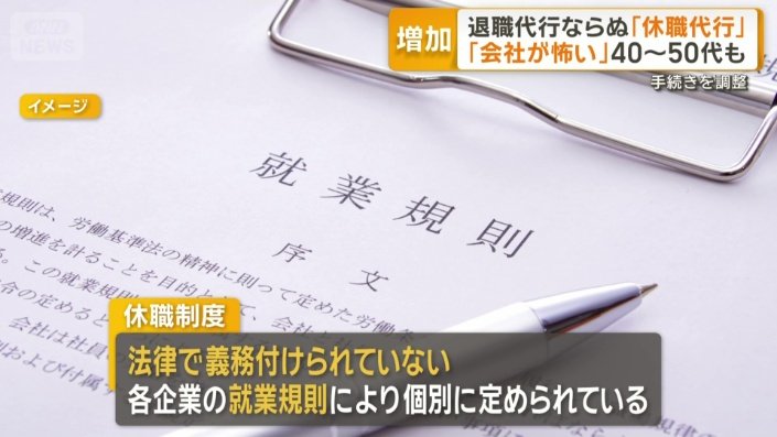 休職制度