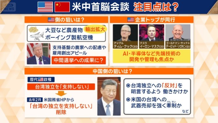 米国企業のトップが同行