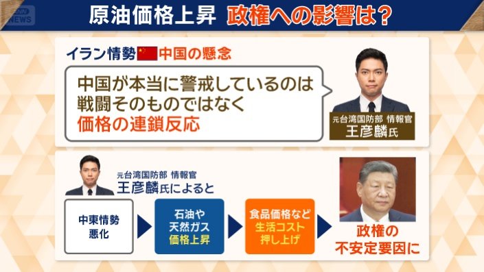 政権への影響は?