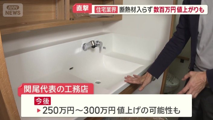 今後250万円〜300万円値上げする可能性も