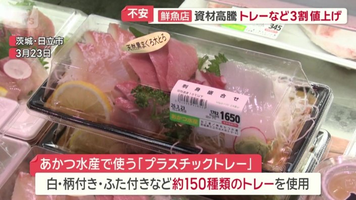 約150種類のプラスチックトレーを使用