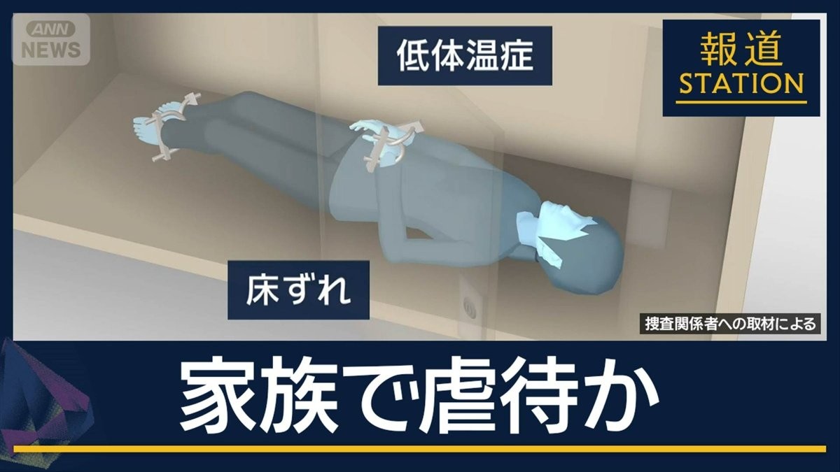 押し入れに鍵をかけ…娘を“監禁”家族で虐待か　両親と兄逮捕