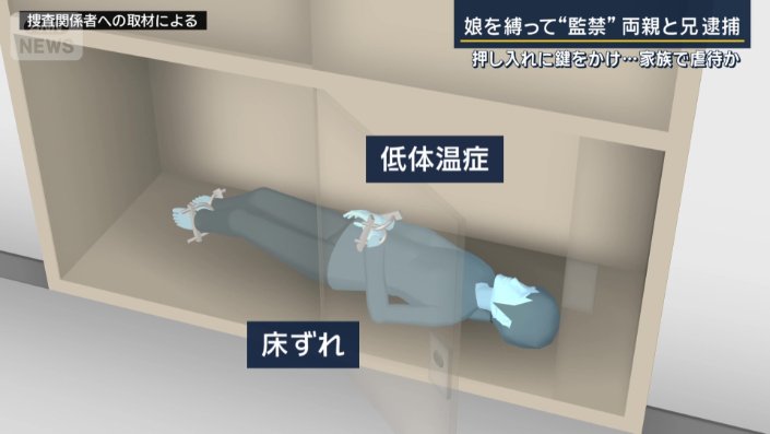 娘