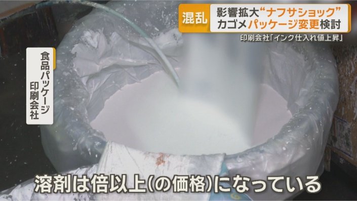 原材料の仕入れ価格