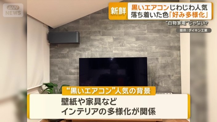 インテリア多様化