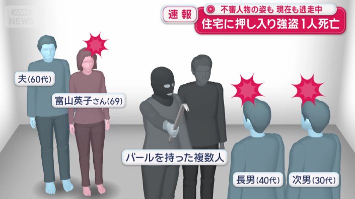 長男と次男、母親がバールで殴られた