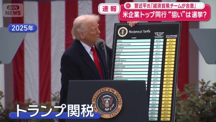 「トランプ関税」