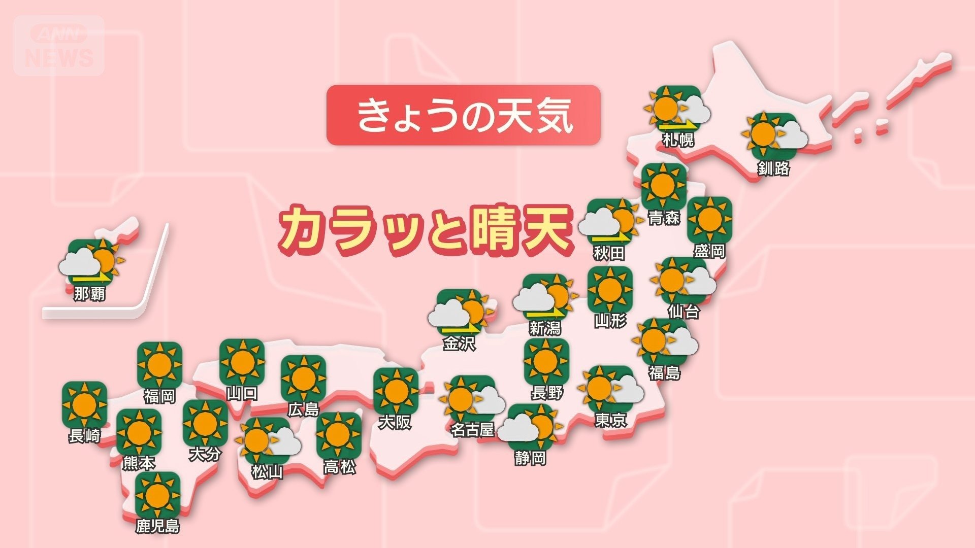 15日（金）天気　カラッと晴天