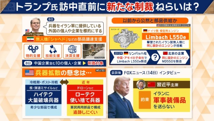 習主席がイランに軍事装備品を送らないと約束か