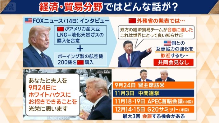11月の中間選挙を前に習主席が訪米する予定
