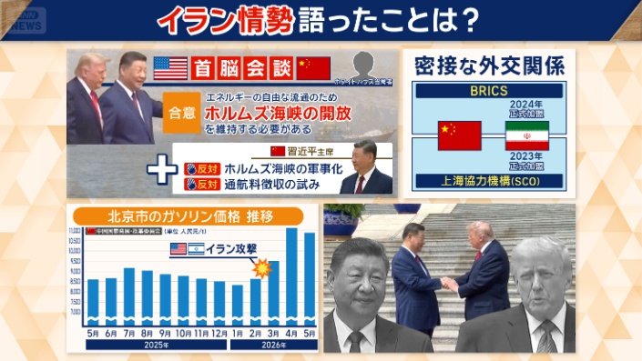 イラン情勢で語ったことは？