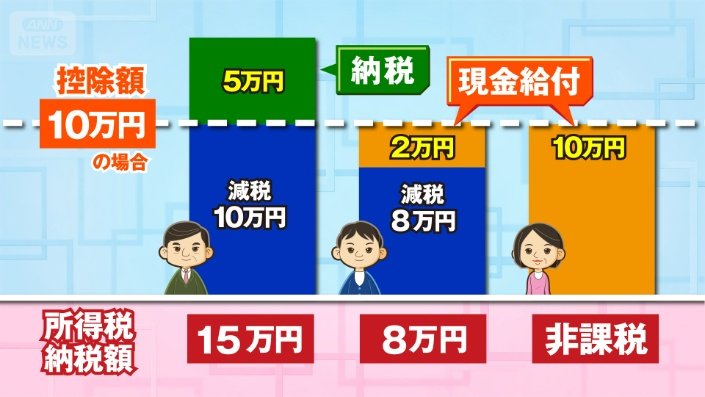 説明イラスト