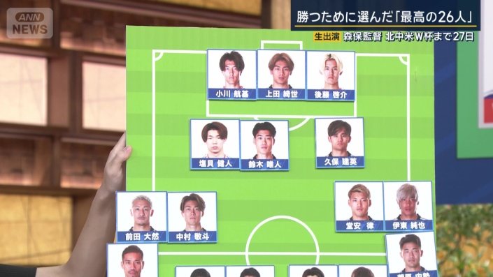 三笘選手のいたポジションは…