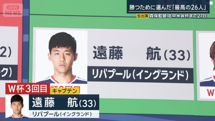 キャプテン　遠藤航選手
