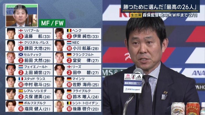 ミッドフィールダーとフォワード