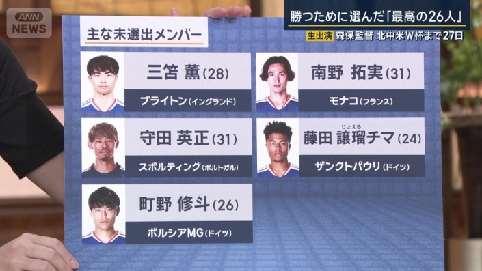 主な未選出メンバー