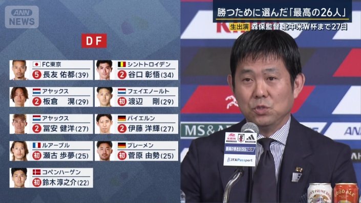 ディフェンダー