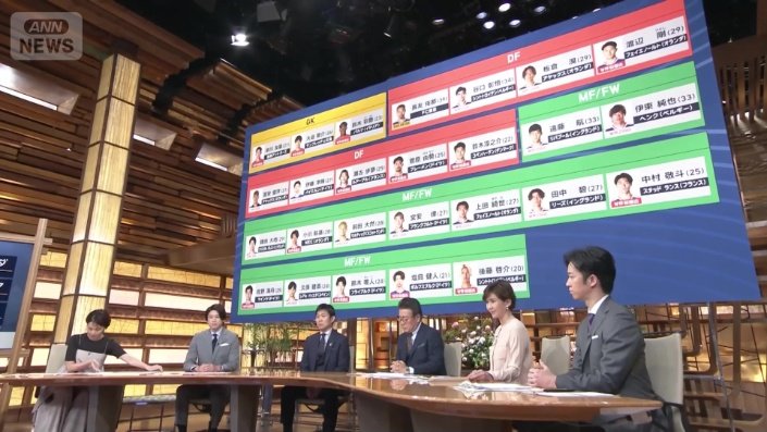 W杯日本代表メンバーを発表