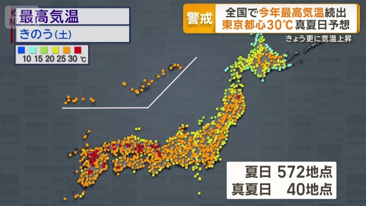 全国で今年の最高気温続出 各地のイベントで熱中症警戒 東京都心はきょう30℃予想
